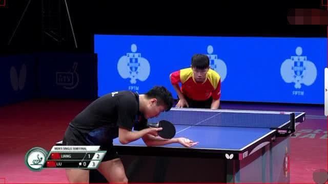 联赛收入与 联赛收入与