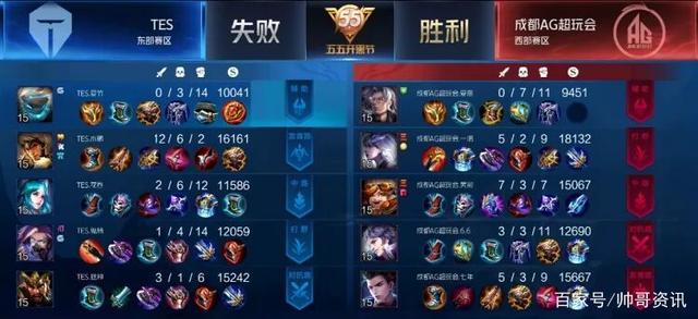 转变对休斯 转变对休斯